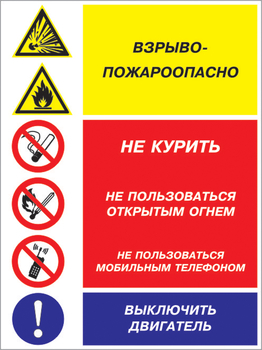 Кз 15 взрыво-пожароопасно - не курить, не пользоваться открытым огнем, не пользоваться мобильным телефоном, выключить двигатель. (пленка, 300х400 мм) - Знаки безопасности - Комбинированные знаки безопасности - ohrana.inoy.org