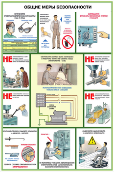 ПС08 Безопасность труда при металлообработке (ламинированная бумага, А2, 5 листов) - Плакаты - Безопасность труда - ohrana.inoy.org