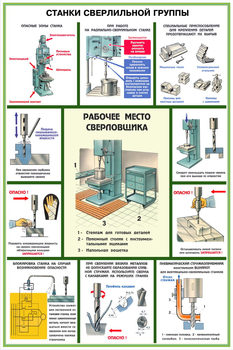 ПС08 Безопасность труда при металлообработке (бумага, А2, 5 листов) - Плакаты - Безопасность труда - ohrana.inoy.org